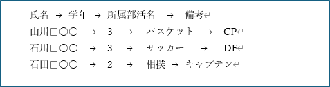 タブ区切りの文字列