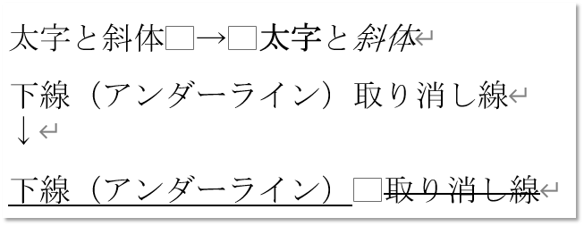 文字列の太字と斜体、アンダーラインんと取り消し線の結果