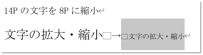 文字列の縮小ボタン