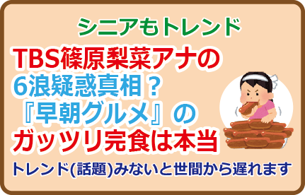 篠原梨菜アナの6浪疑惑真相?『早朝グルメ』のガッツリ完食は本当